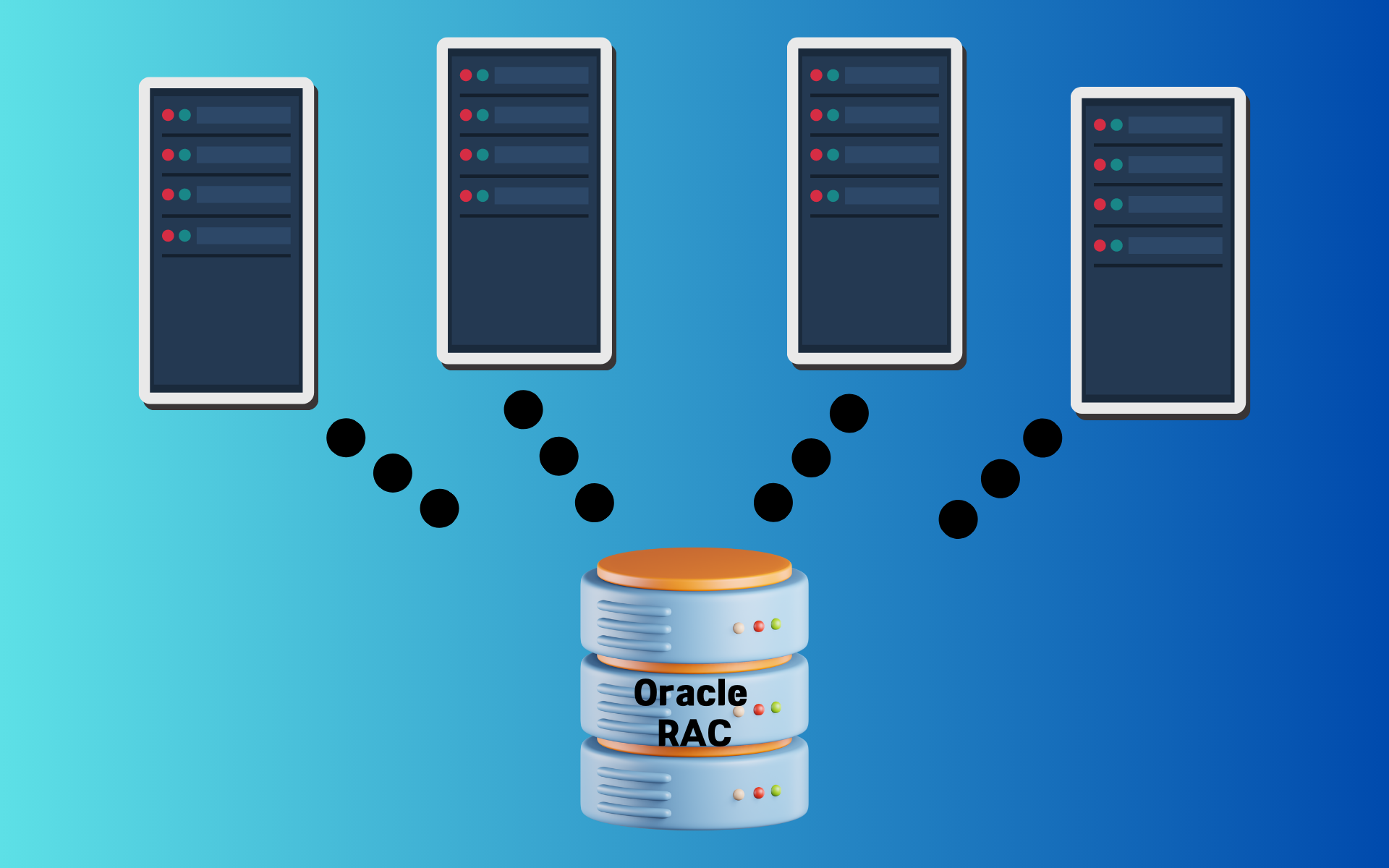 oracle-rac-architecture