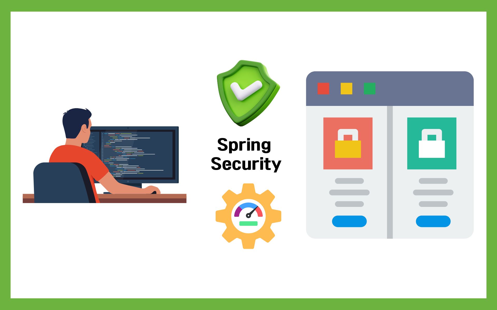 spring-boot-security