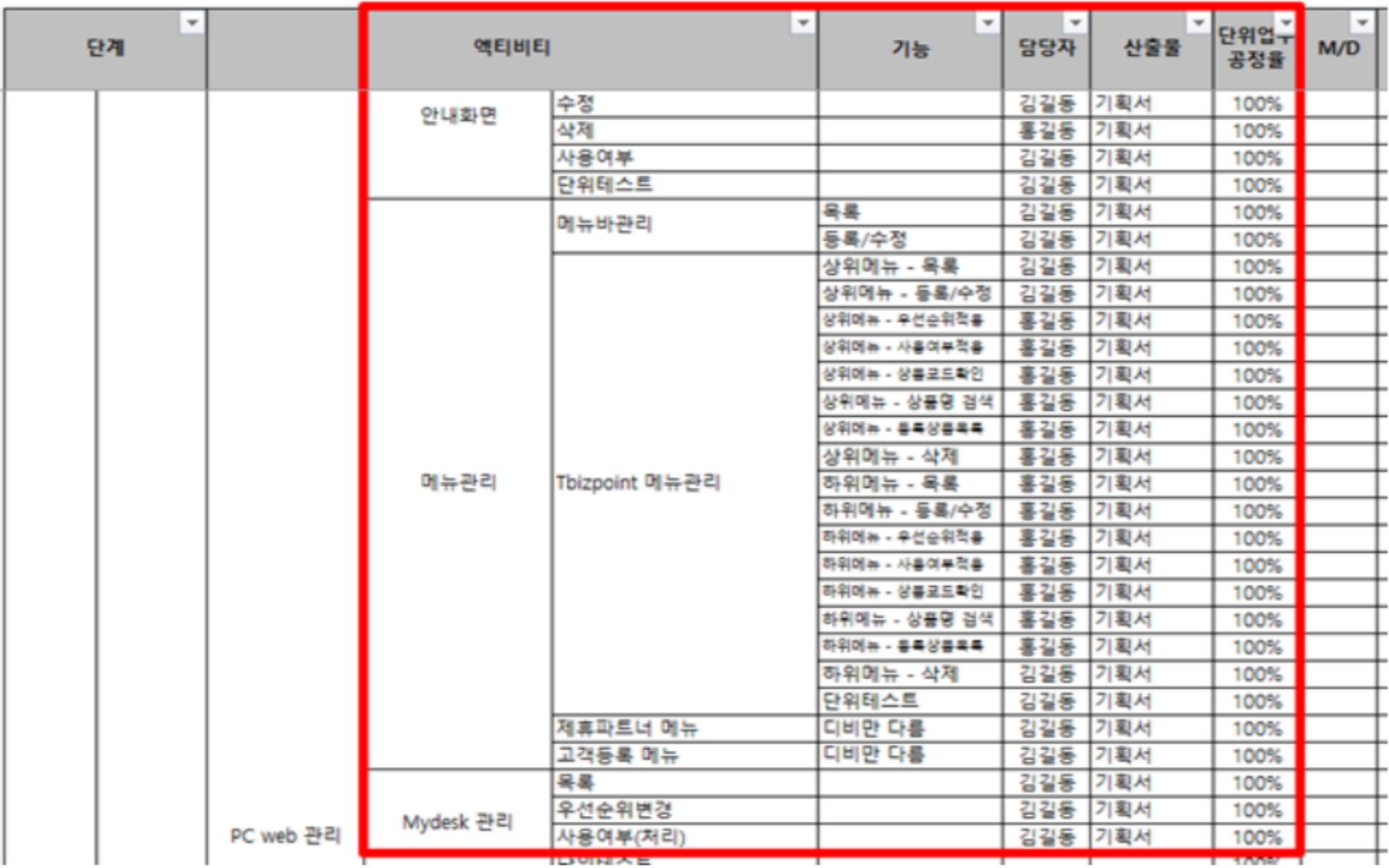 wbs-란