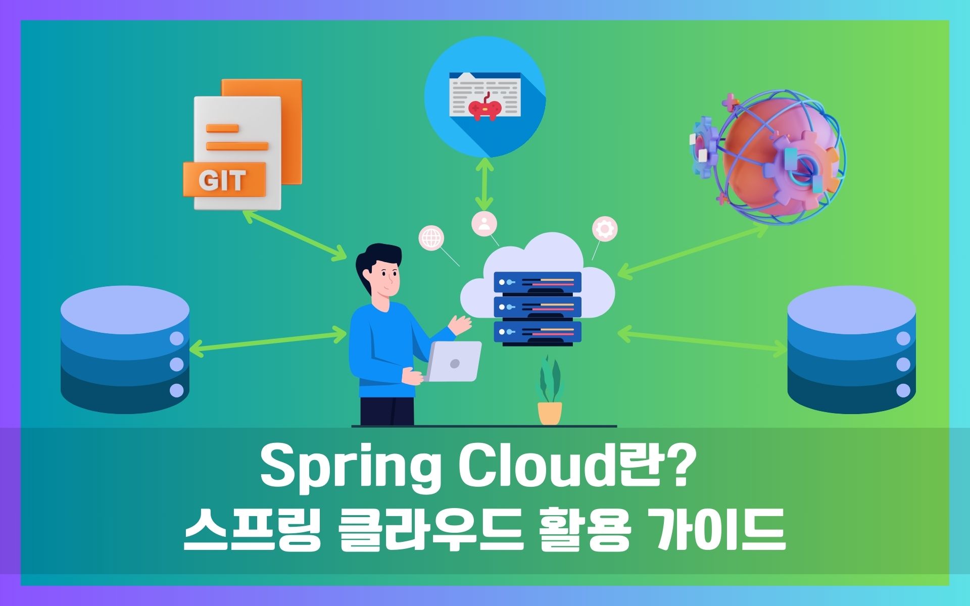 spring-cloud