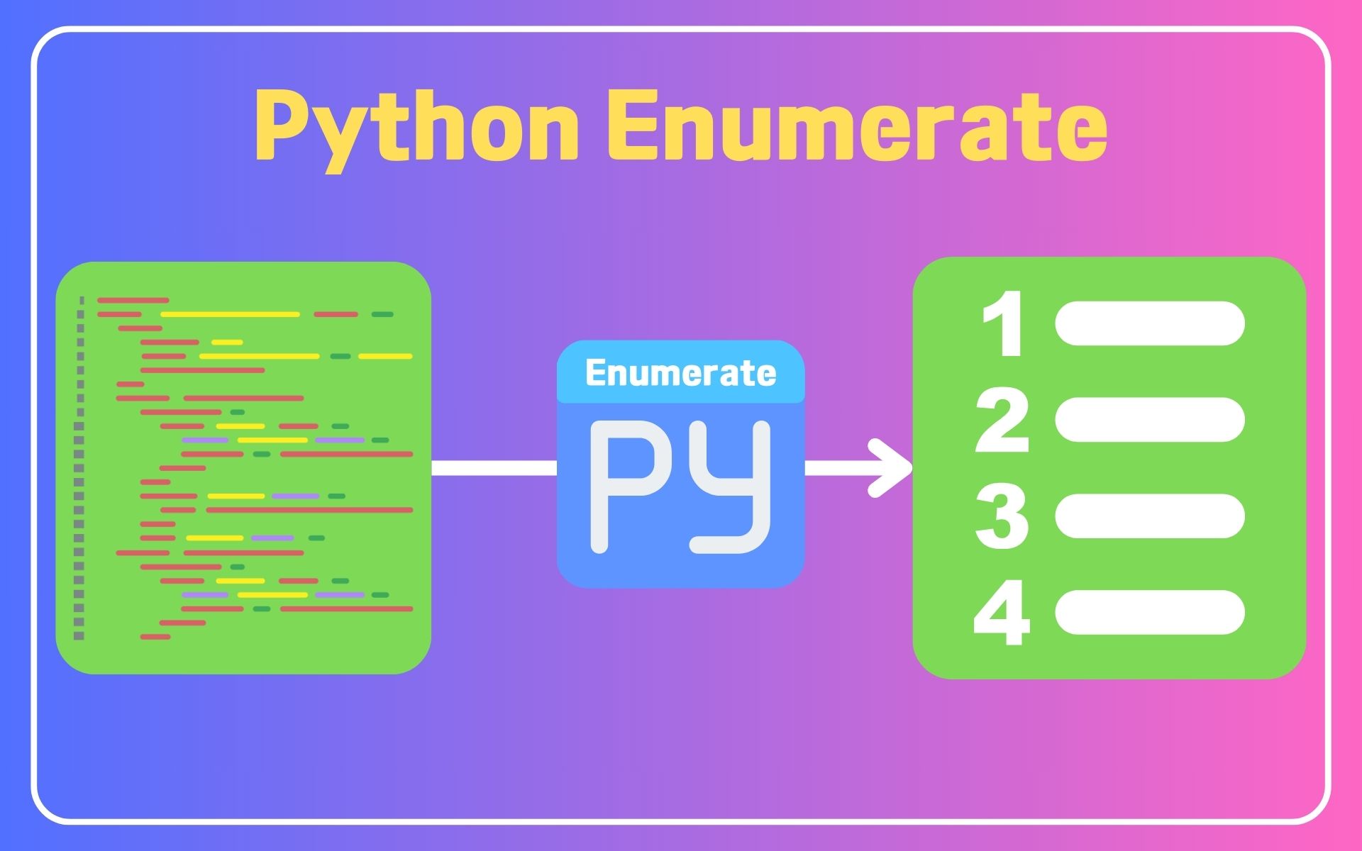 python-enumerate