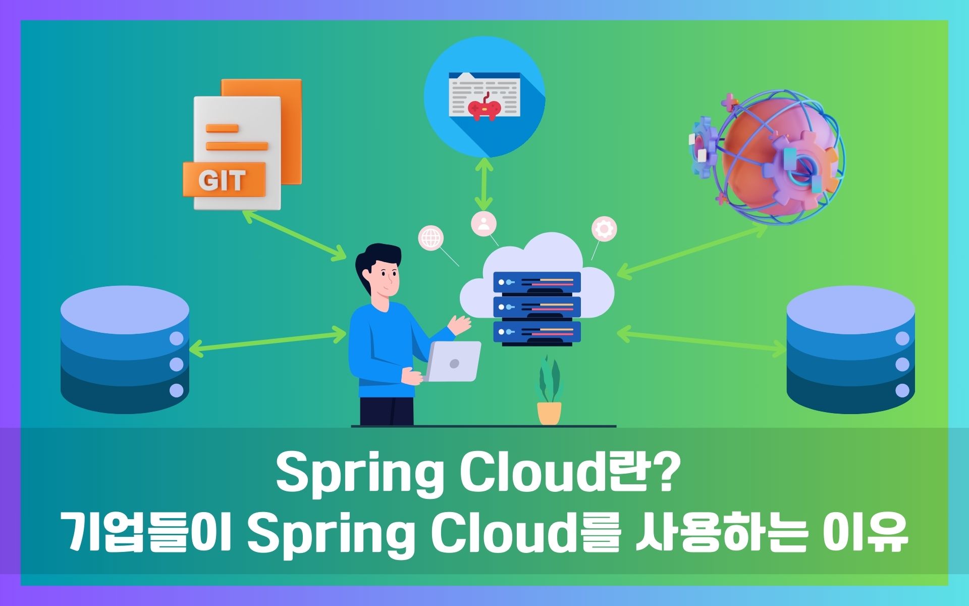 spring-cloud